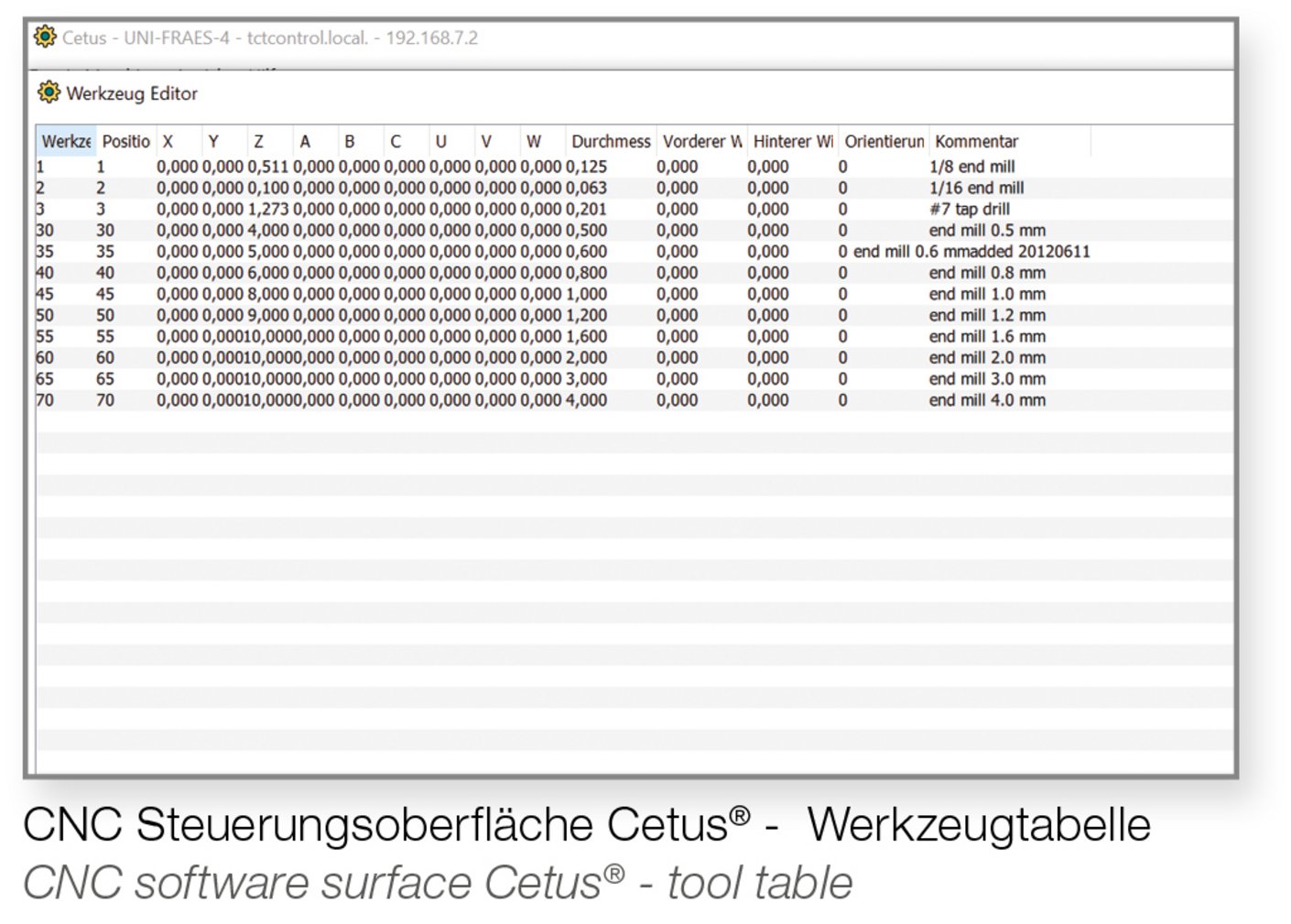 TCT Control Software interface