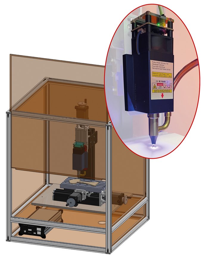 UNIMAT CNC laser + enclosure