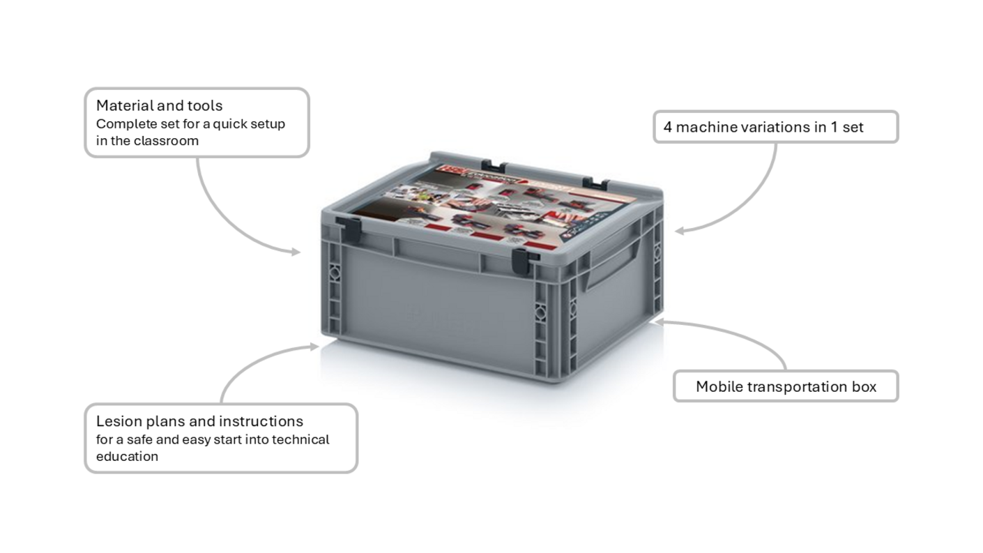 unimat elementary transportation box and set explanation