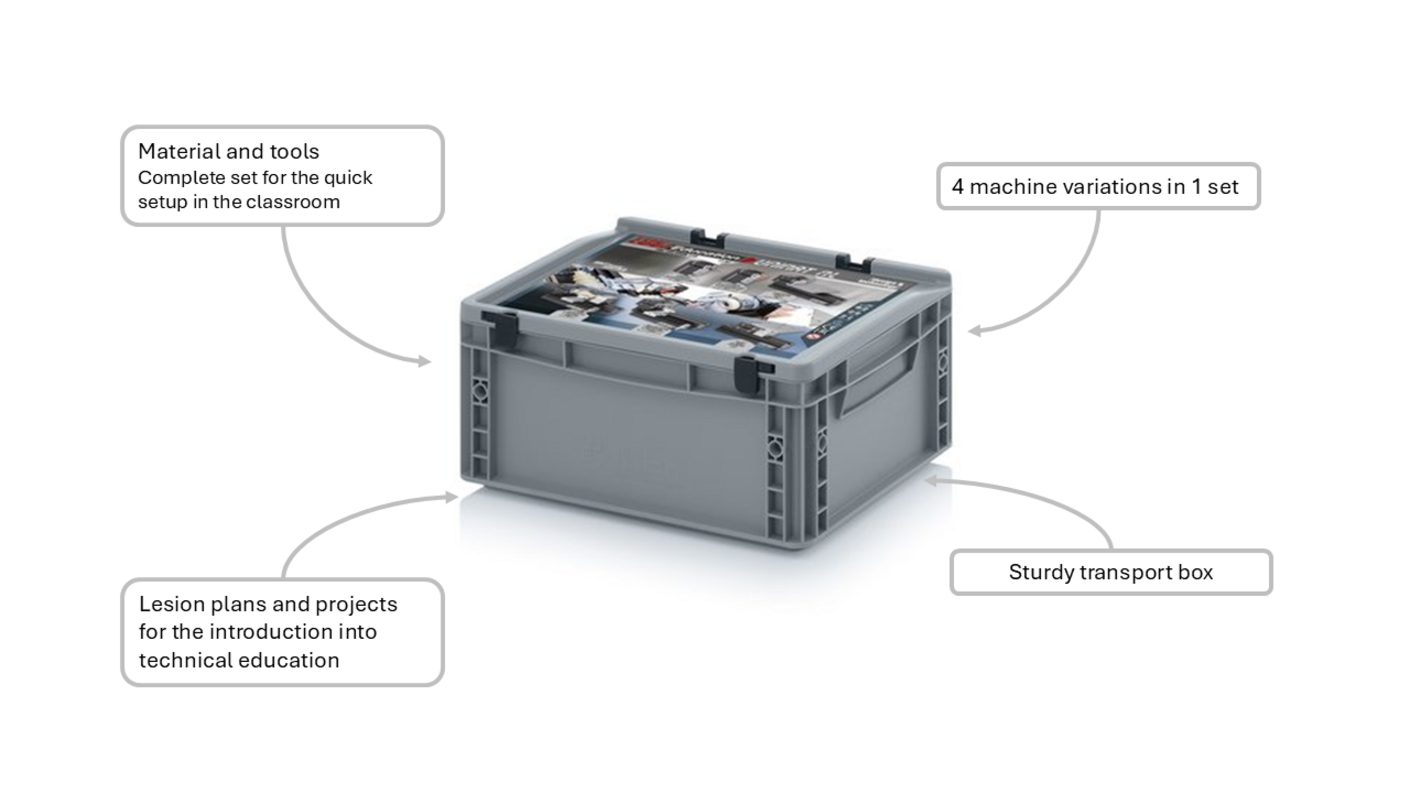 unimat design & technology set with explanation of the modular setup