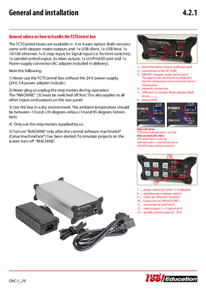  Instructions for commissioning TCTControl for UNIMAT CNC 